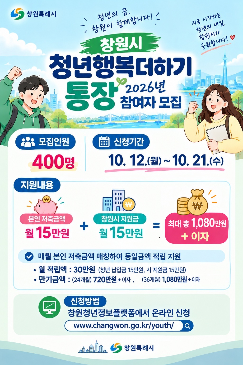 창원특례시,「청년행복더하기 통장」참여자 400명 모집